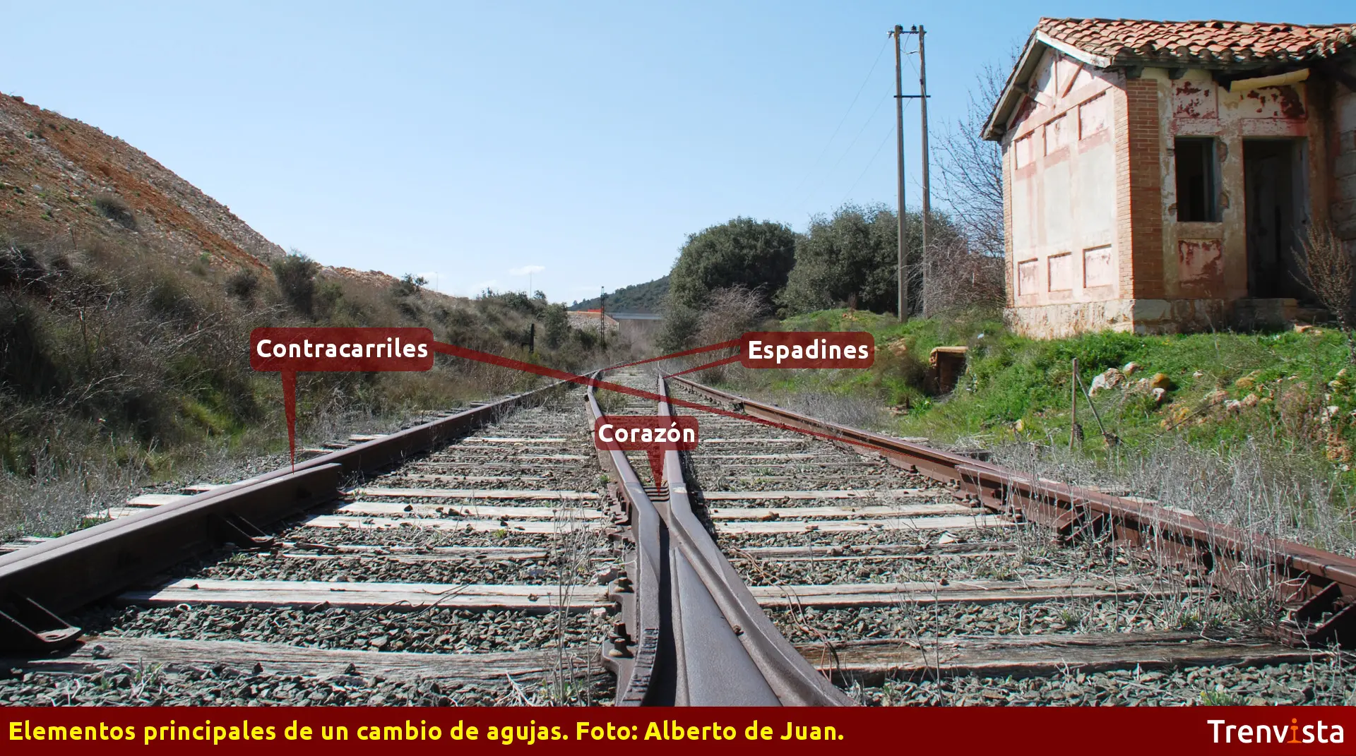 cambio de agujas ferrocarril nivelar - Cómo funciona el paso a nivel