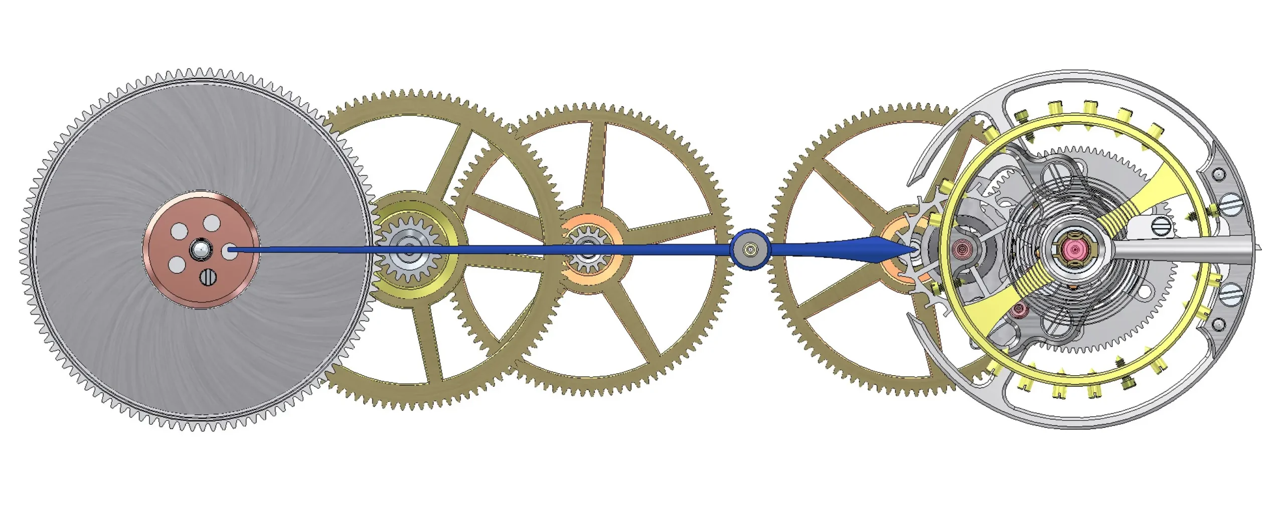 ruedecilla cuerda reloj para ferrocarril - Cómo funciona el reloj de cuerda