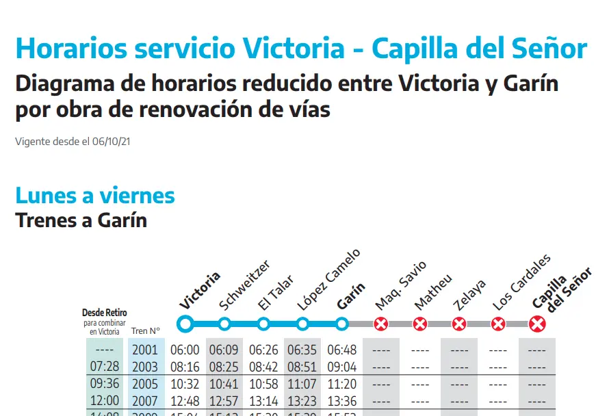 tren de retiro a capilla del señor - Cómo ir de capital a Capilla del Señor