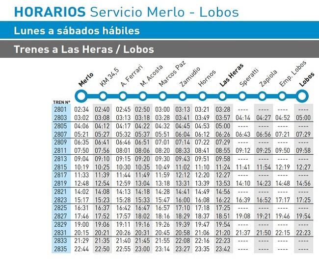Cómo llegar a Lobos en tren desde Capital Federal - Cómo ir de Capital Federal a Lobos como llegar a lobos en tren - Cómo ir de Capital Federal a Lobos