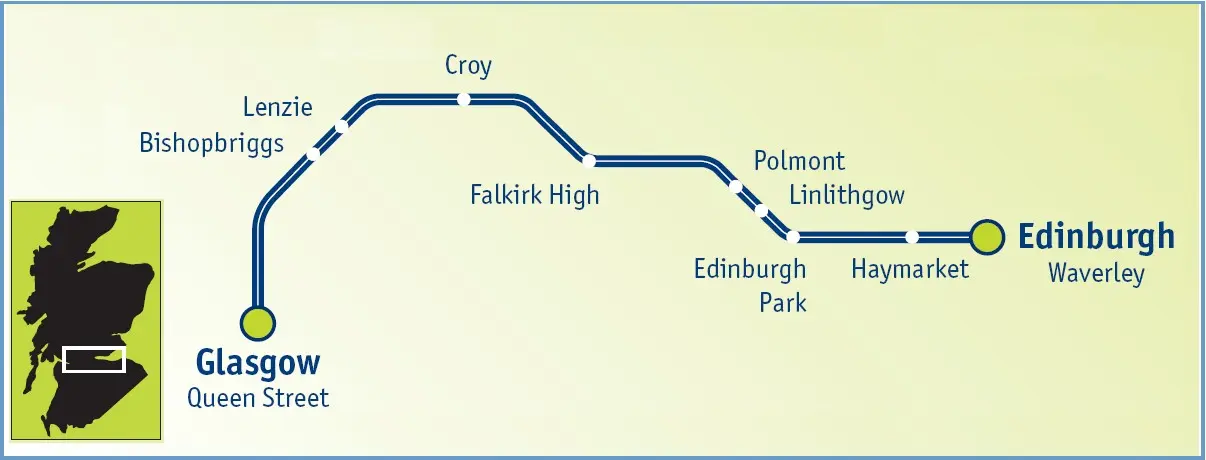 Cómo ir de Edimburgo a Glasgow en tren - Cómo ir de Edimburgo a Glasgow barato como ir de edimburgo a glasgow en tren - Cómo ir de Edimburgo a Glasgow barato