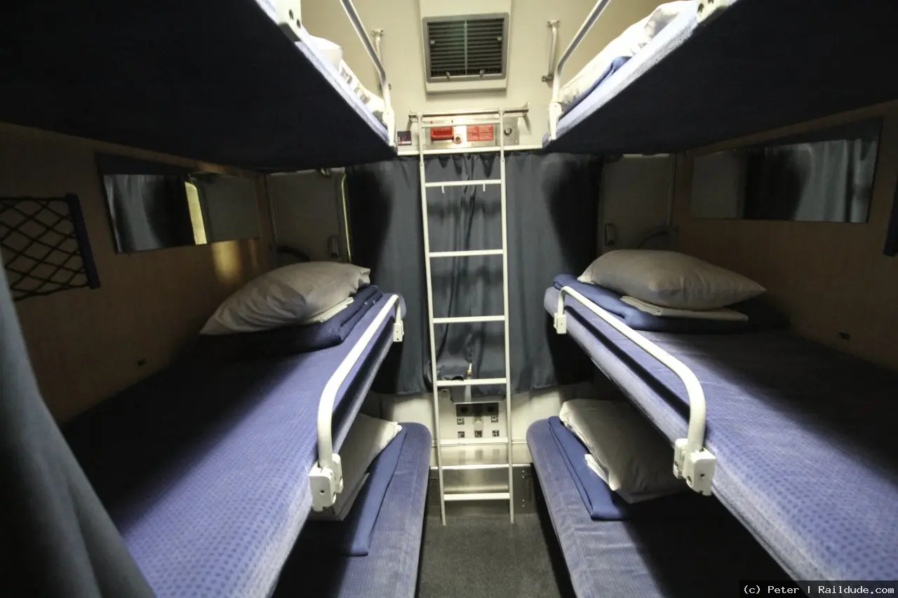 Tren de Zurich a Praga: Una experiencia única en Europa - Cómo ir de Suiza a Republica Checa tren de zurich a praga - Cómo ir de Suiza a Republica Checa