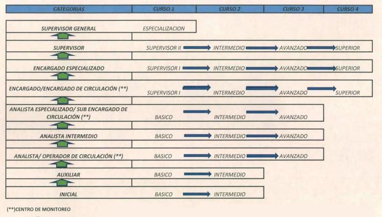 Número de Convenio Colectivo de Trabajo Ferroviario - Cómo saber el código de un convenio colectivo numero convenio colectivo de trabajo ferroviario - Cómo saber el código de un convenio colectivo