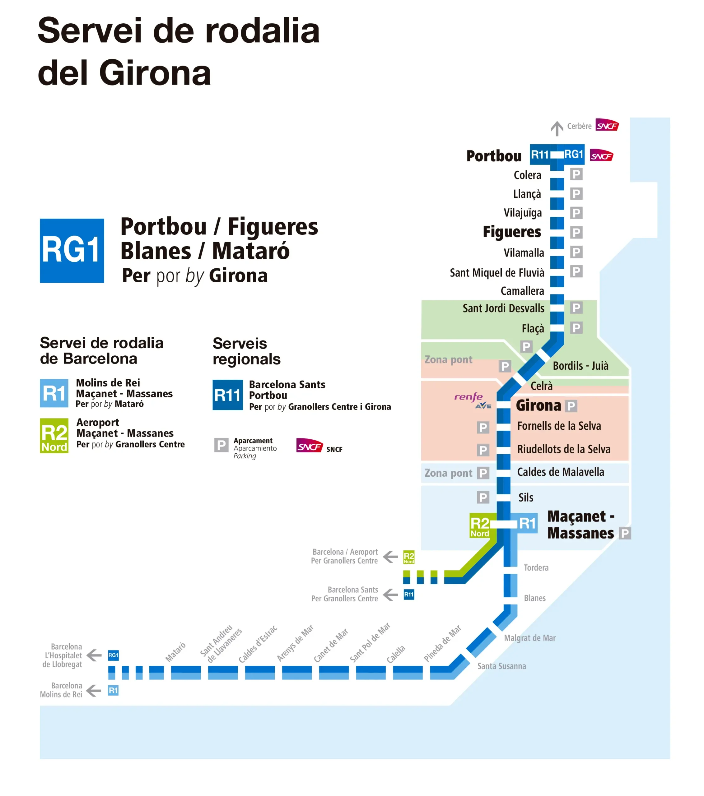 tren girona - Cómo se llama la estación de tren de Girona