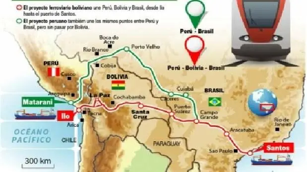 tren bolivia peru - Cómo se llega a Machu Picchu desde Bolivia