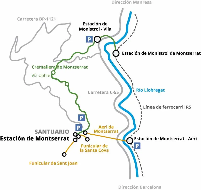 como ir a montserrat desde barcelona en ferrocarril - Cómo subir a Montserrat desde Barcelona
