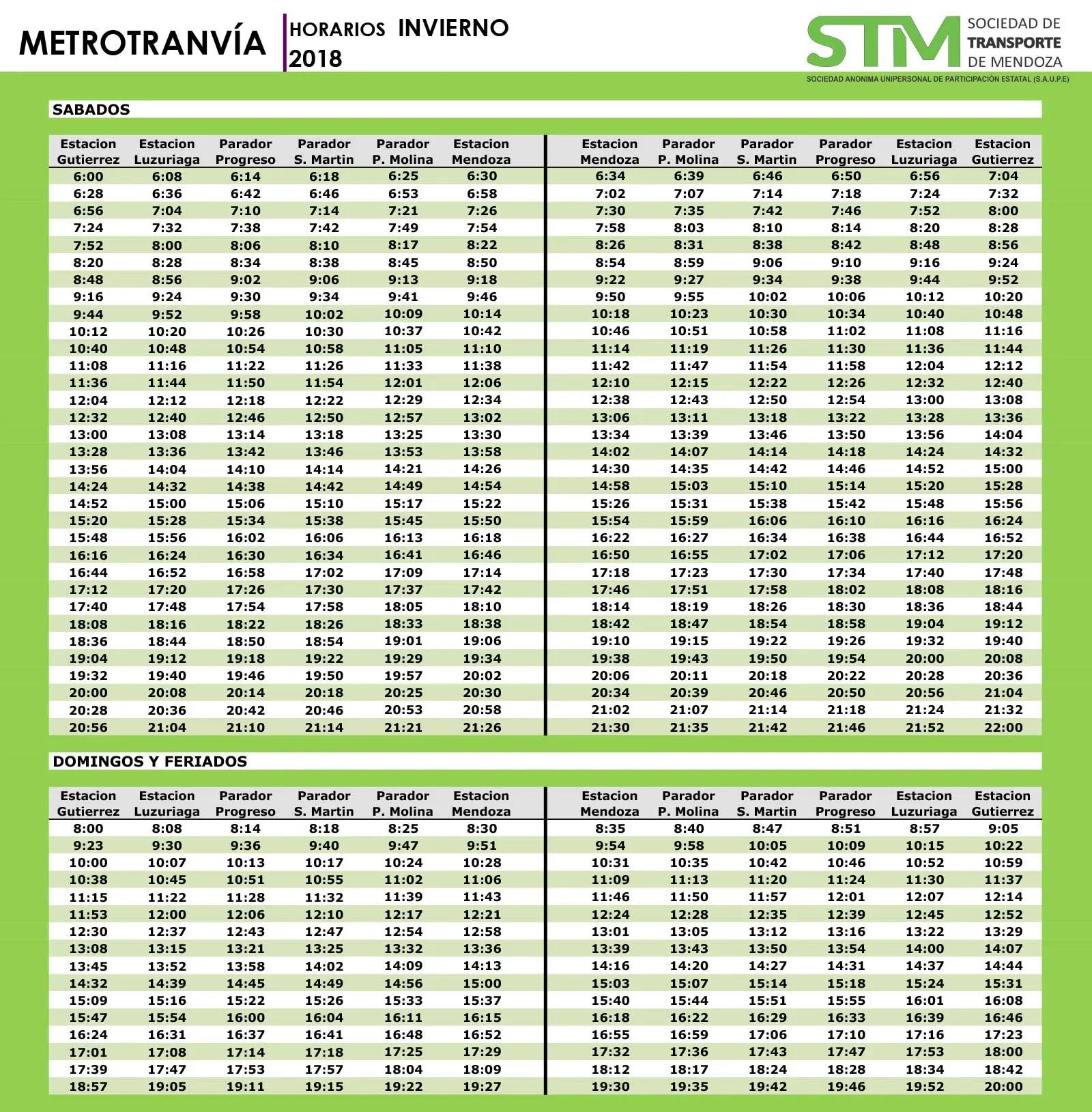horarios del tren mendoza - Cómo tomar el Metrotranvía Mendoza
