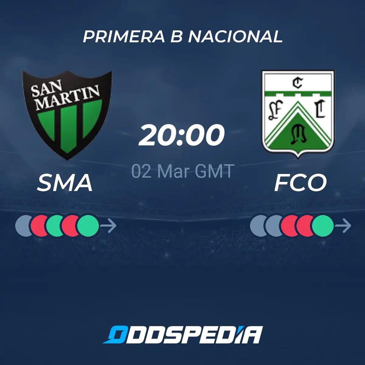 Ferrocarril Oeste vs San Martín de San Juan: Una rivalidad histórica en el fútbol argentino - Cómo va el partido de San Martín de Tucuman hoy ferrocarril oeste vs san martin de san juan - Cómo va el partido de San Martín de Tucuman hoy
