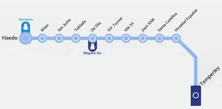 Cómo llegar a San Justo en tren - Cómo viajo de San Justo a Lanus como llegar a san justo en tren - Cómo viajo de San Justo a Lanus