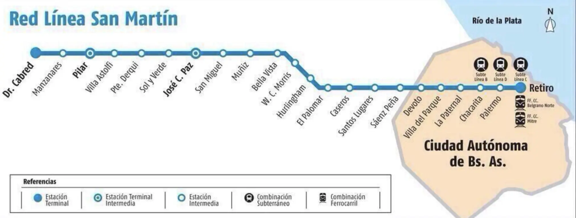 estacion de san miguel que ferrocarril - Cuál es el ferrocarril de San Miguel
