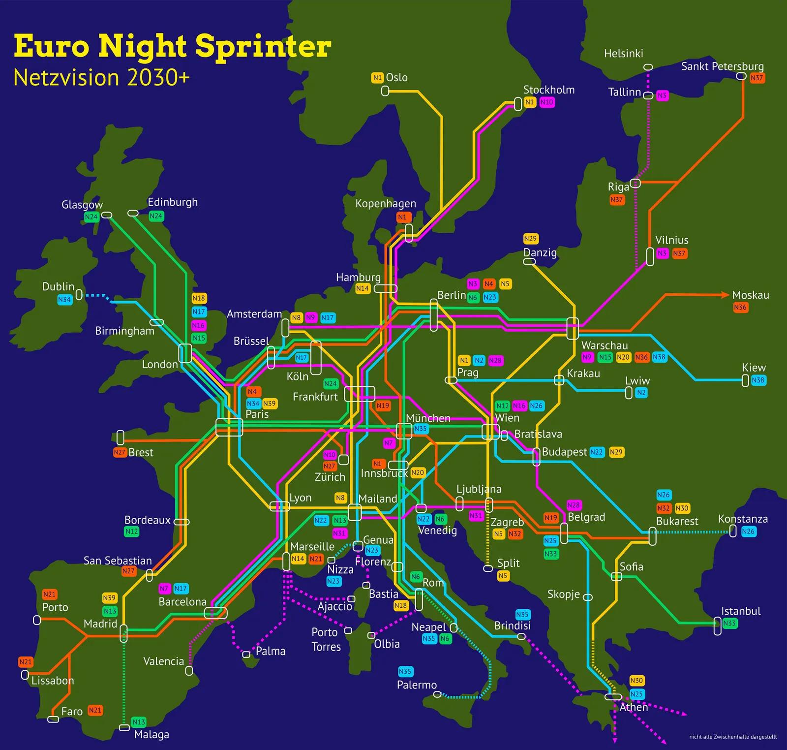 rutas de tren en europa - Cuál es el mejor tour por Europa