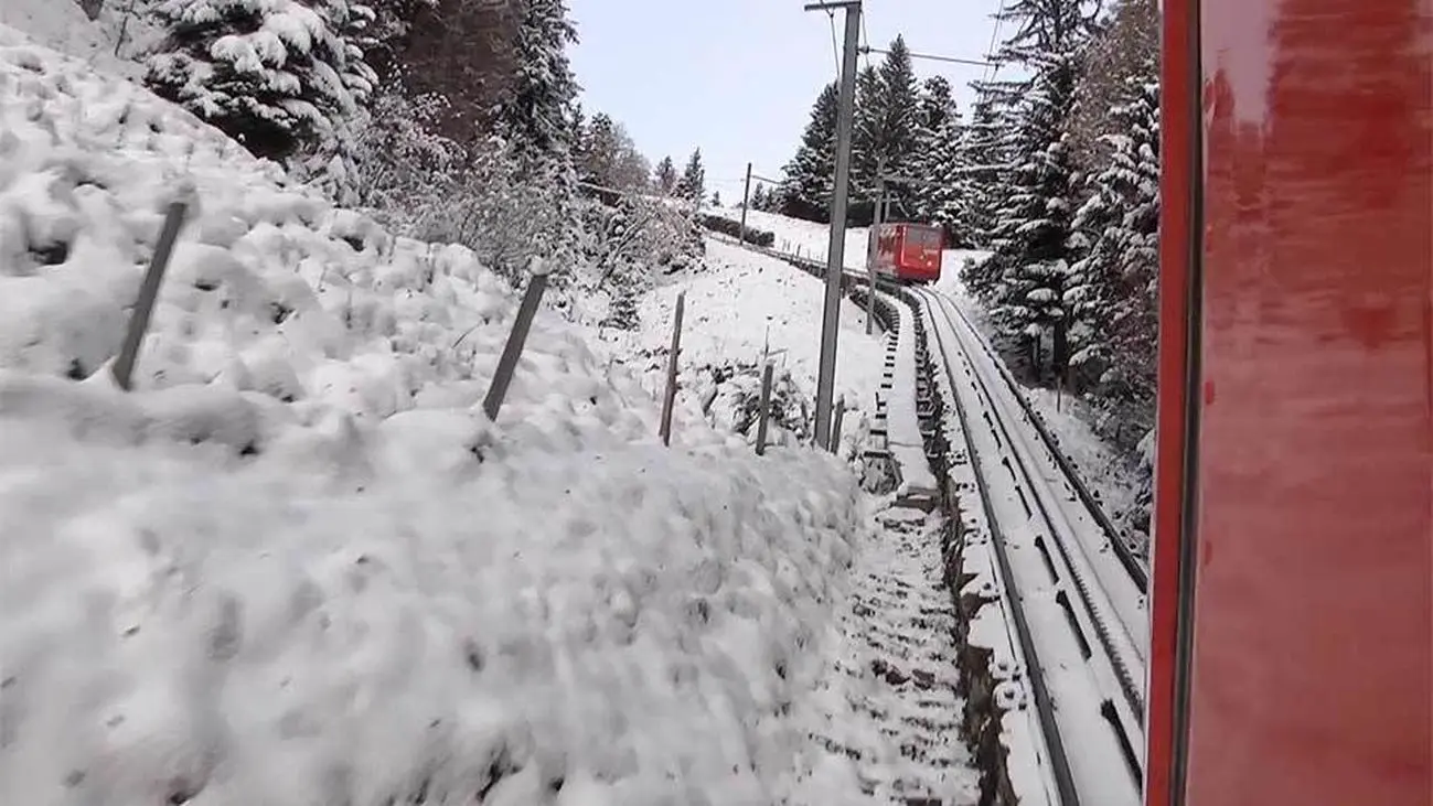 ferrocarril de cremallera - Cuál es el tren más empinado del mundo