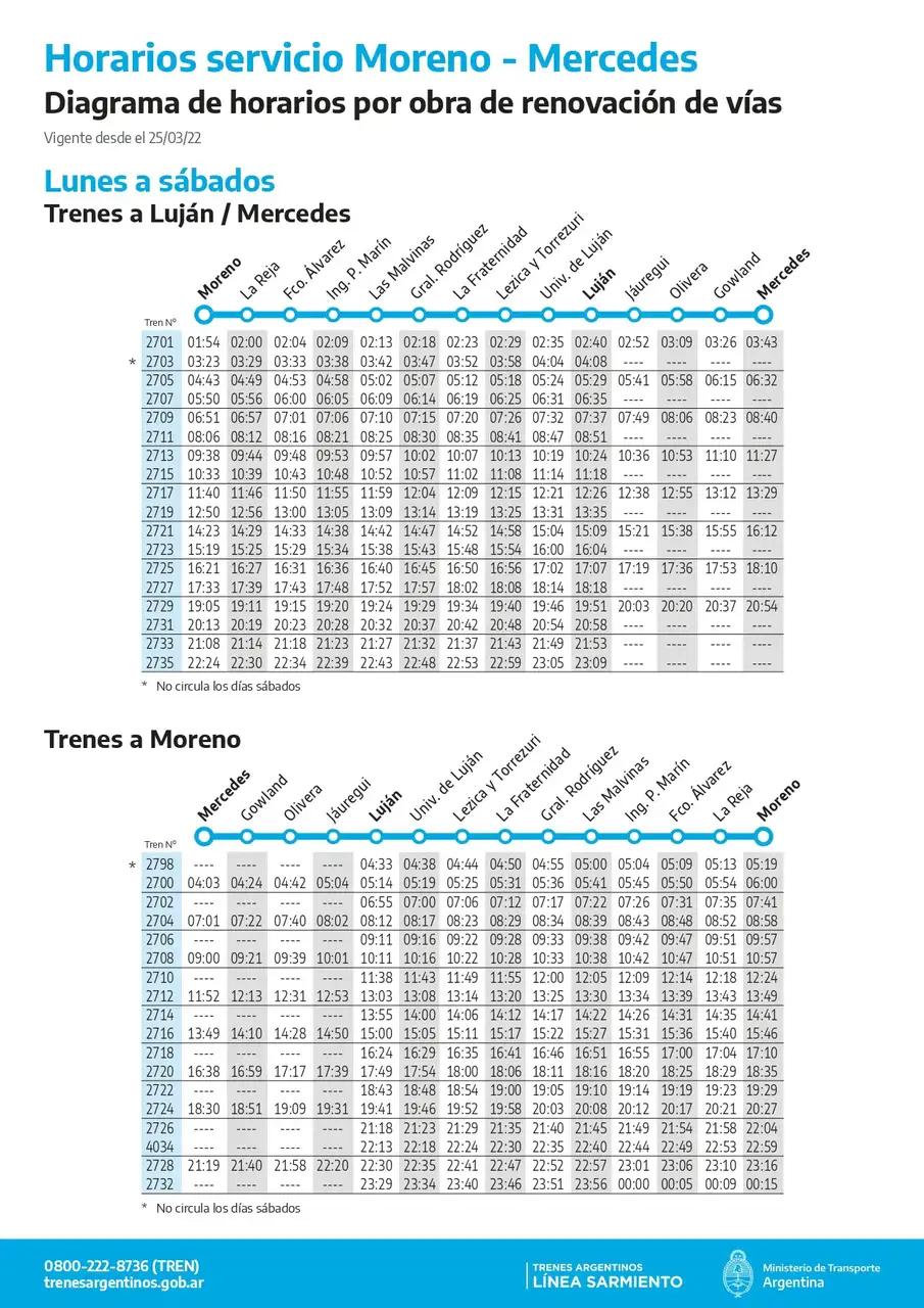 ferrocarril mitre horarios - Cuál es el Tren que va a Tigre