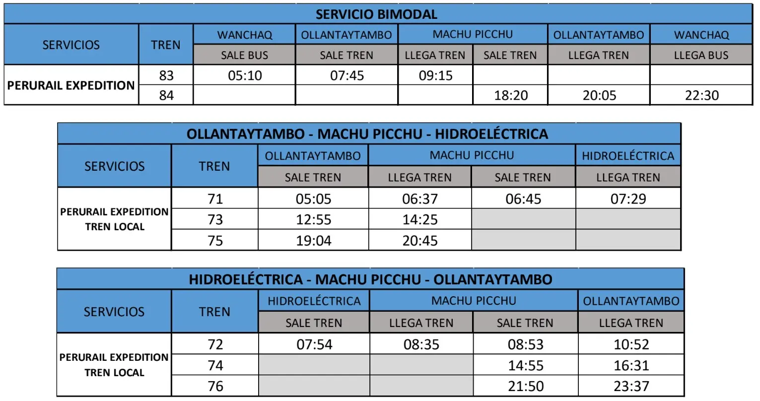 horario de tren a machu picchu - Cuál es la mejor hora para ir a Machu Picchu