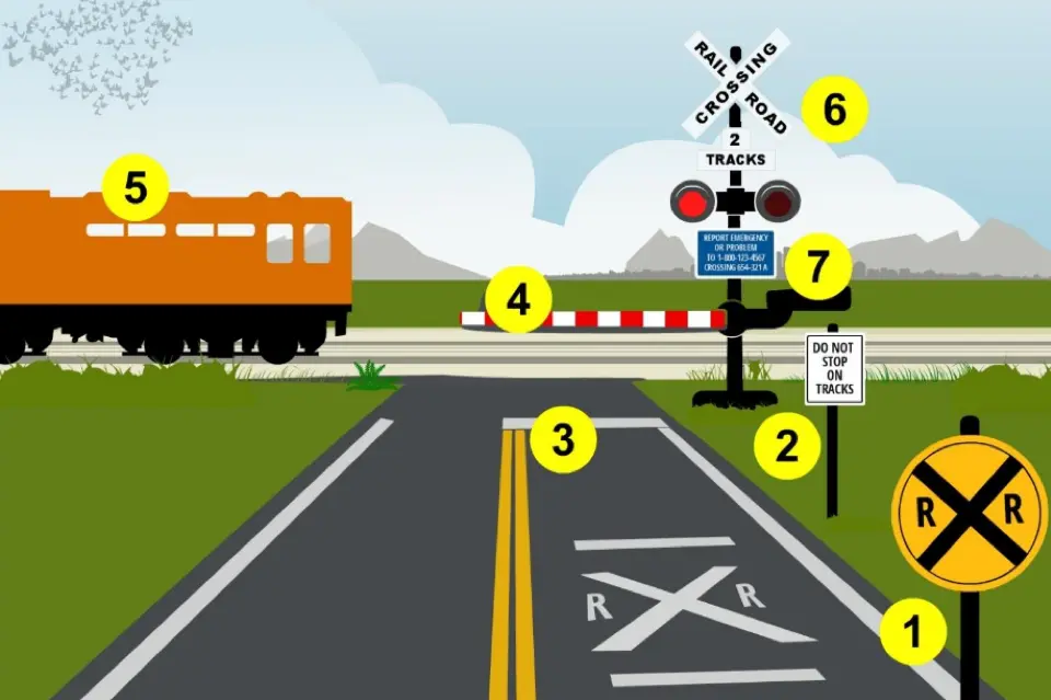 a cuanto se pasa un cruze ferroviario - Cuál es la velocidad máxima en un cruce ferroviario