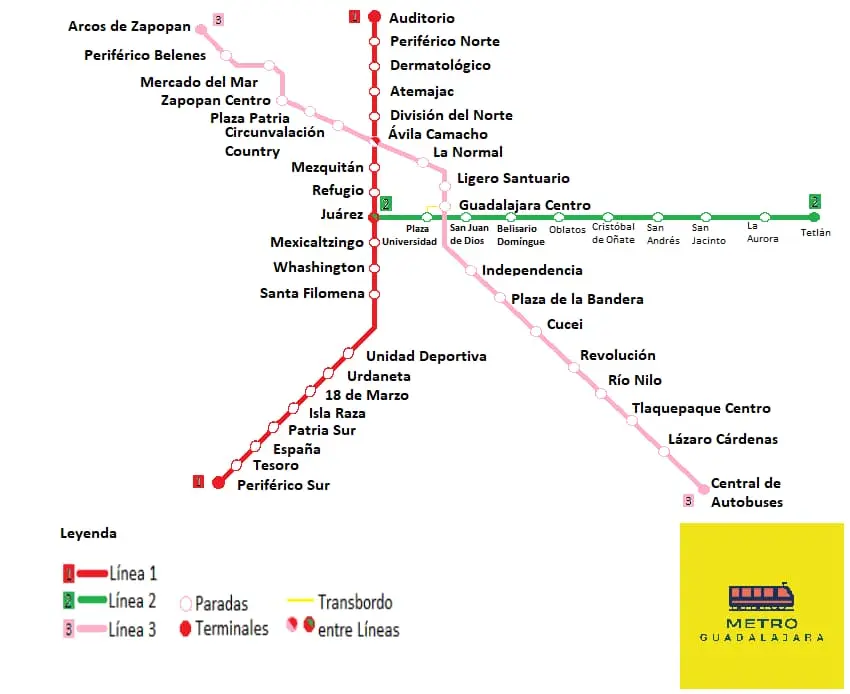 lineas del tren ligero guadalajara - Cuáles son las estaciones de la Línea 2 del Tren Ligero Guadalajara