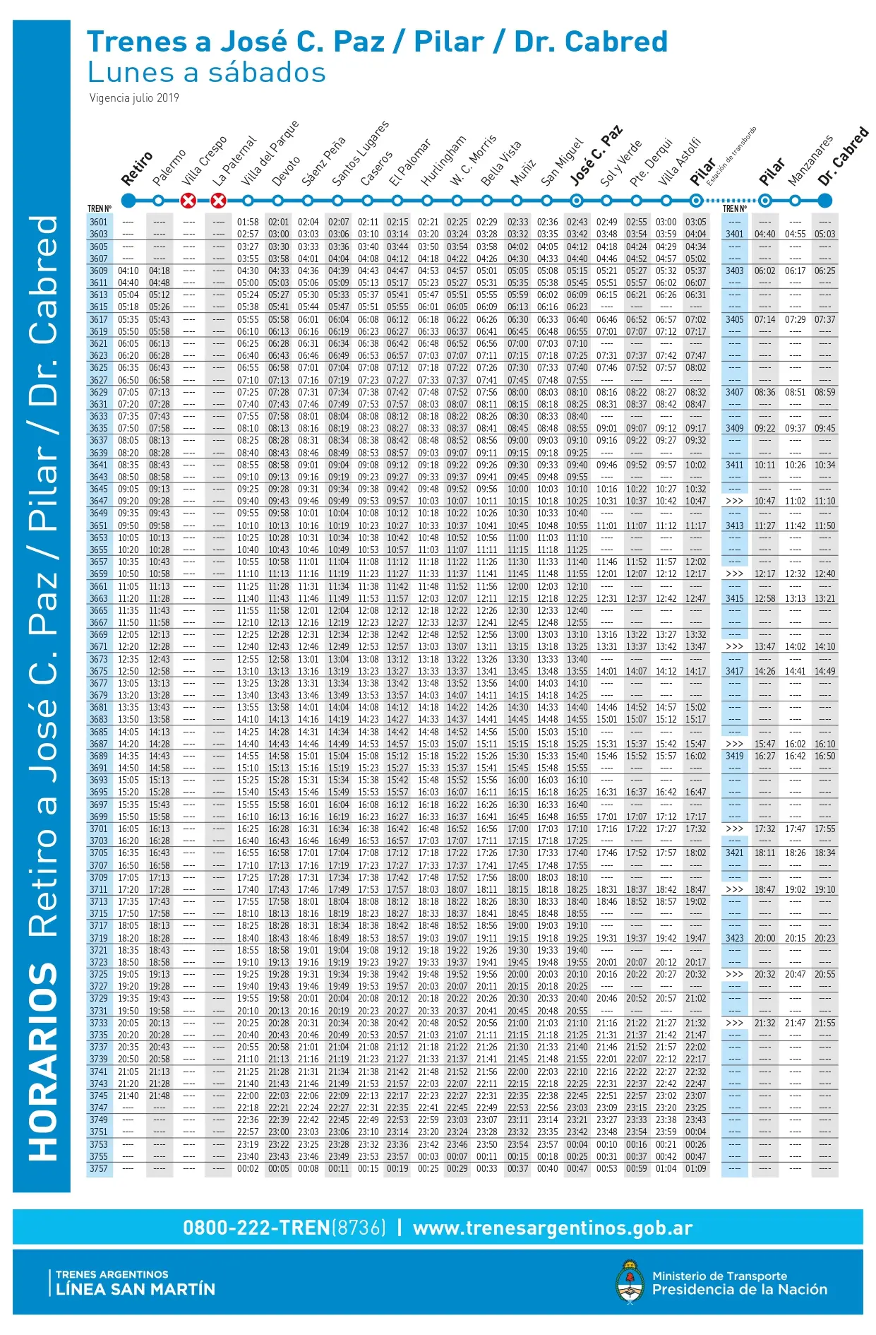 ferrocarril san martin horarios - Cuáles son las estaciones del ferrocarril San Martín