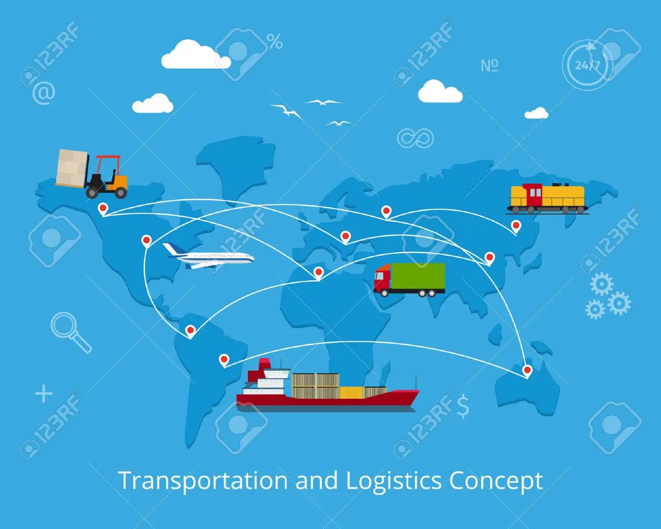 Distribución y transporte terrestre, ferroviario, marítimo y aéreo - Cuáles son los medios de transporte y cómo se clasifican distribucion y transporte terrestre ferroviario maritimo y aereo - Cuáles son los medios de transporte y cómo se clasifican