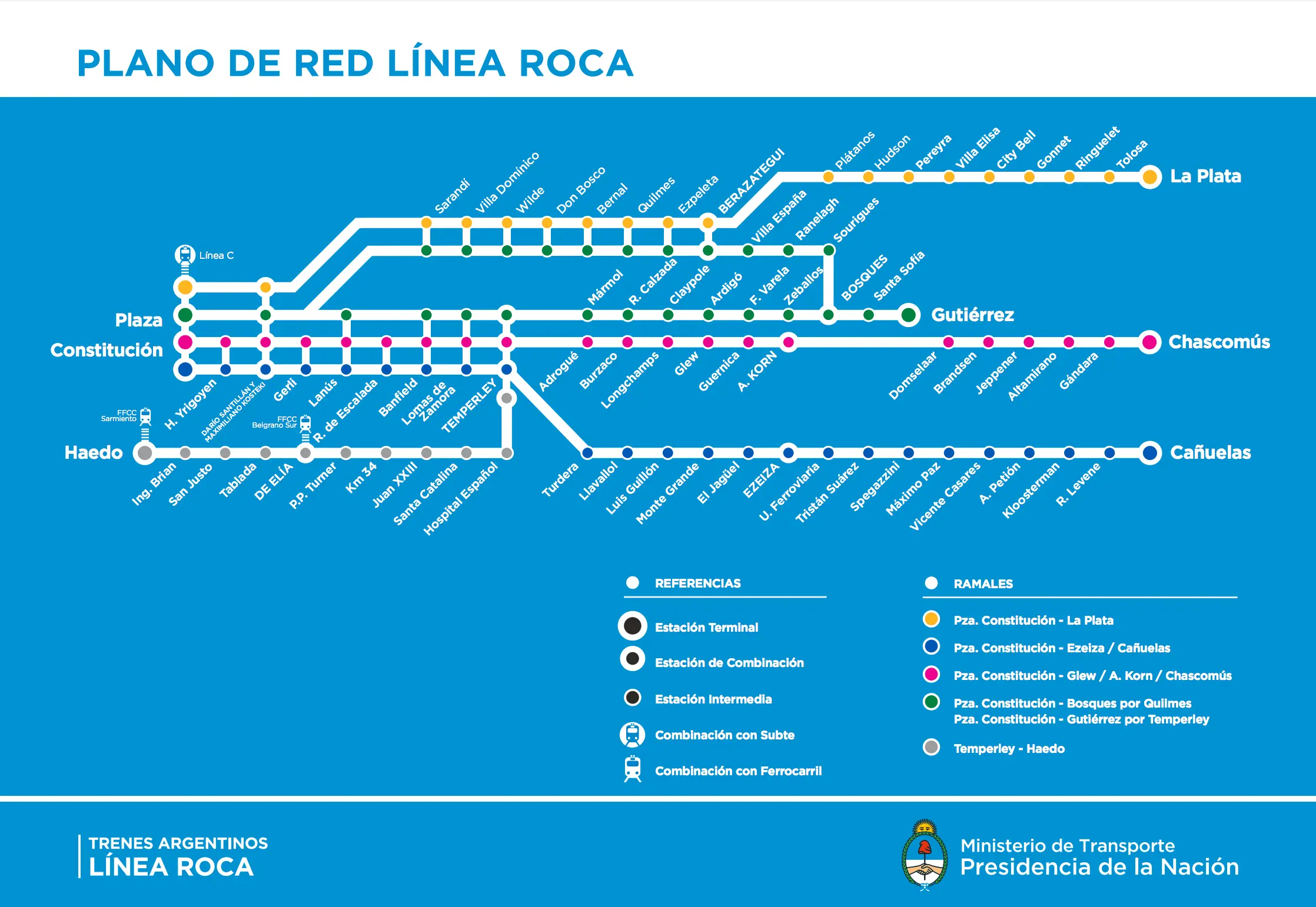 tren de florencio varela a berazategui - Cuándo comienza a funcionar el tren de Florencio Varela