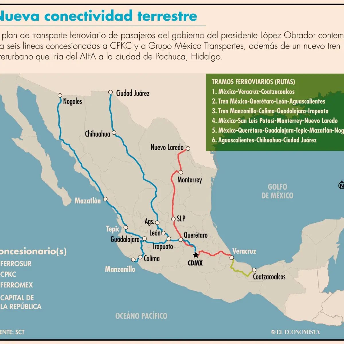 ferrocarriles nacionales de mexico rutas - Cuándo empieza el tren de pasajeros en México
