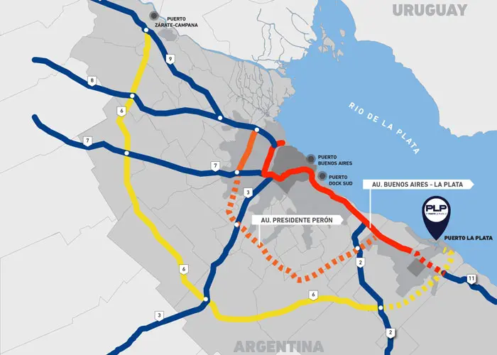 puerto la plata acceso carretero y ferroviario - Cuándo se creó el puerto de La Plata