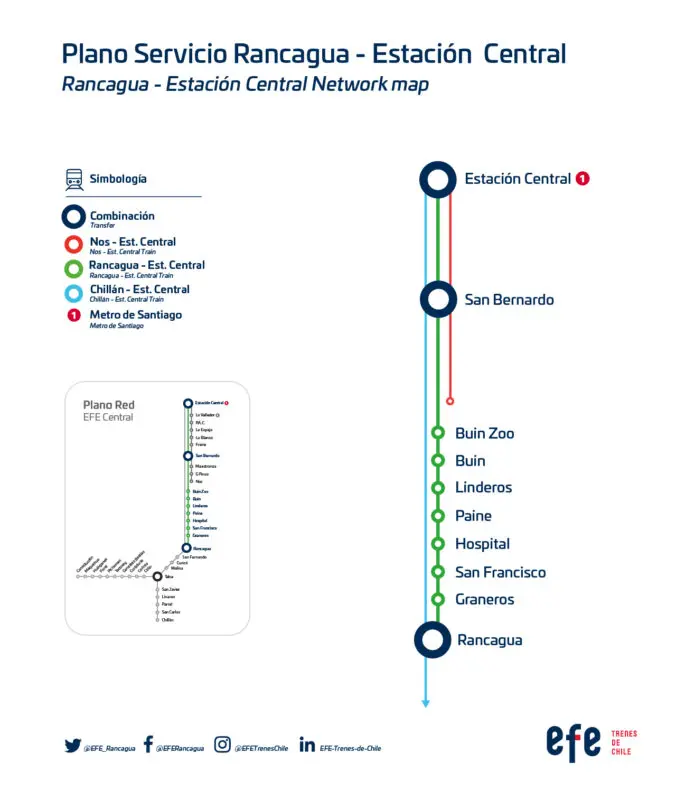 santiago rancagua tren - Cuántas estaciones hay de Rancagua a Santiago