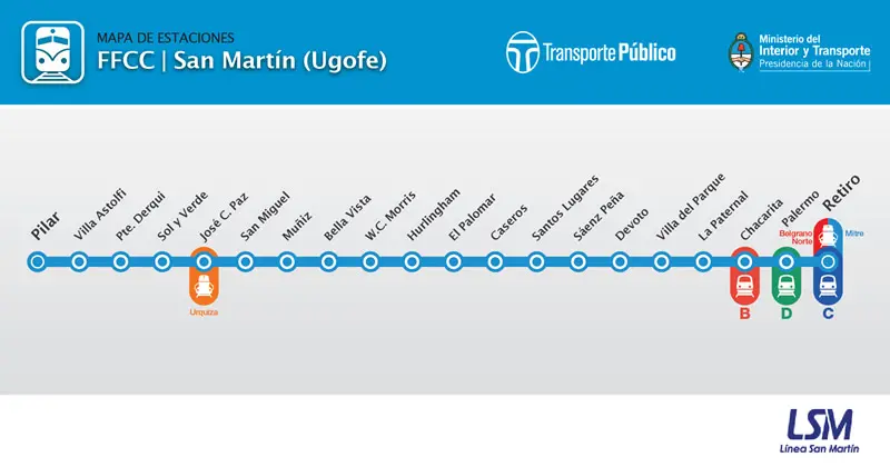 ferrocarril san martin estaciones - Cuántas estaciones son de Pilar a Retiro