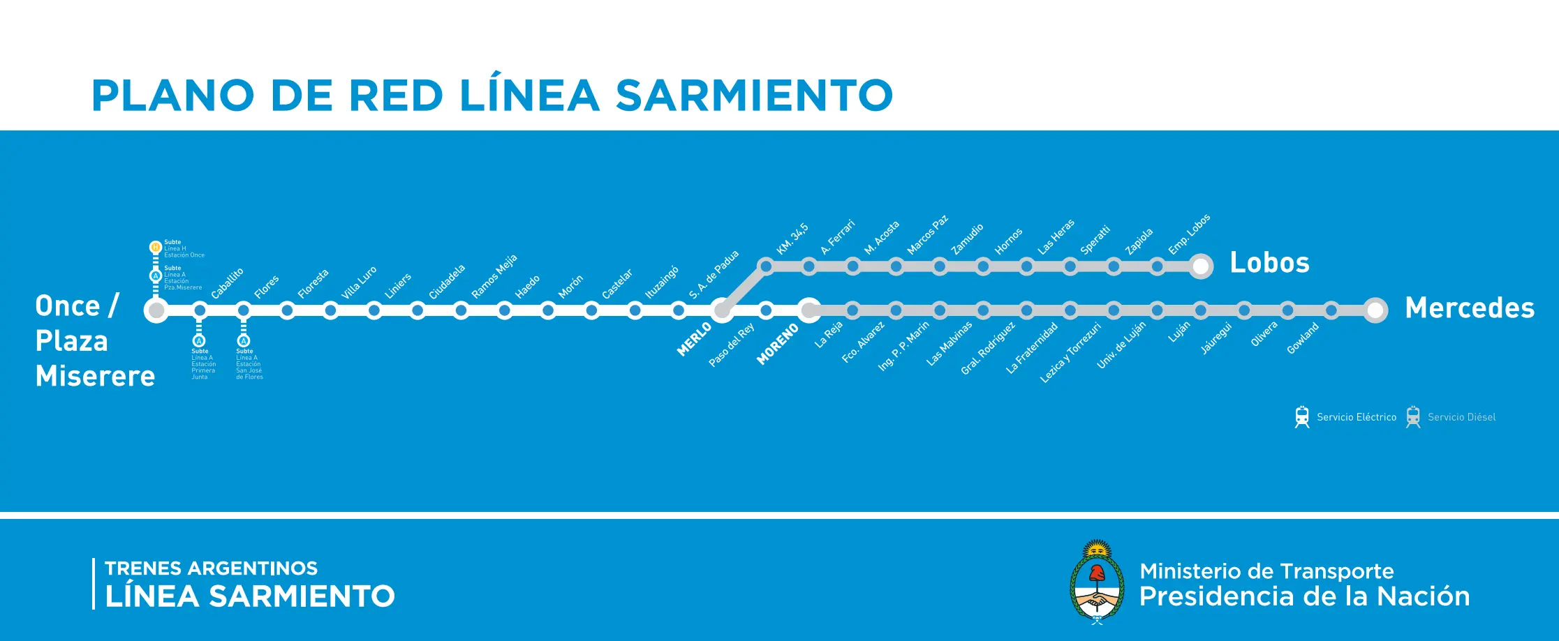 estaciones ferrocarril sarmiento - Cuántas estaciones tiene la línea de ferrocarril Sarmiento que va desde 11 a Mercedes