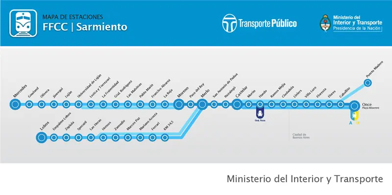 estaciones ferrocarril sarmiento - Cuántas formaciones tiene el Tren Sarmiento
