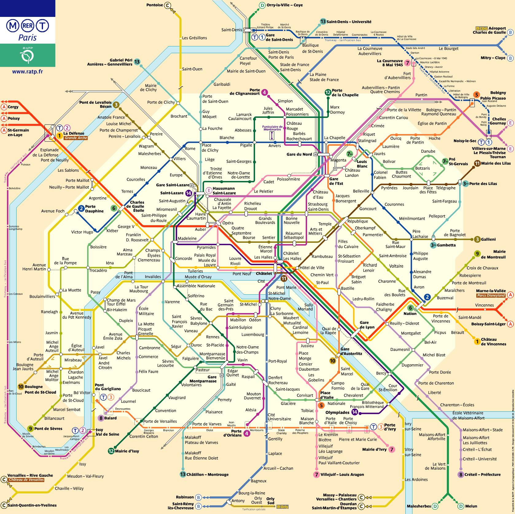 lineas de tren paris - Cuántas líneas de tren hay en París