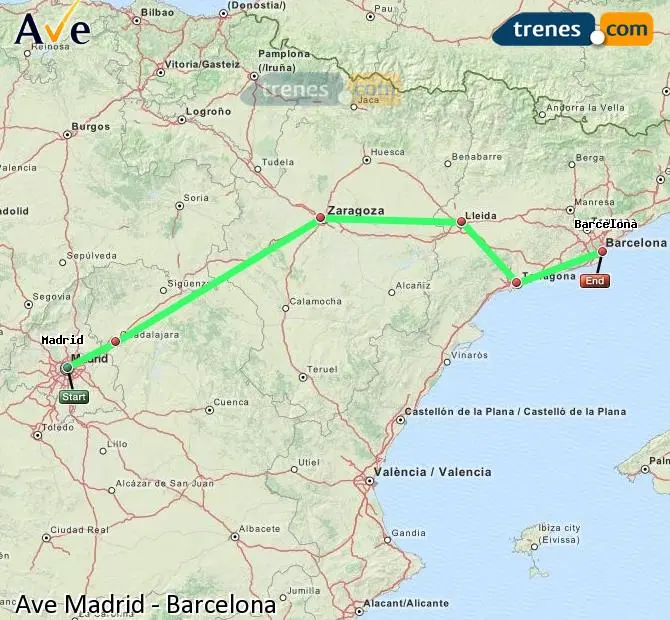 recorrido tren ave madrid barcelona - Cuántas paradas hace el AVE