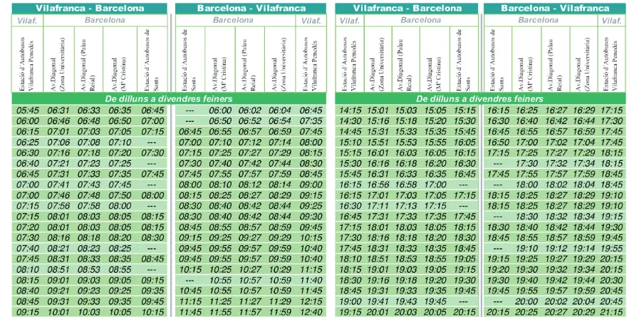 Tren Vilafranca Barcelona: Una forma rápida y económica de viajar - Cuánto cuesta el billete de tren de Barcelona a Mataró tren vilafranca barcelona - Cuánto cuesta el billete de tren de Barcelona a Mataró