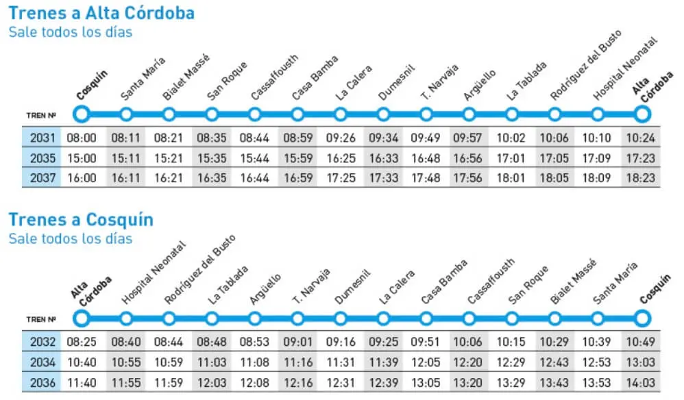 Tren de Córdoba a Bialet Massé - Cuánto cuesta el pasaje de Córdoba a Bialet Masse tren de cordoba a bialet masse - Cuánto cuesta el pasaje de Córdoba a Bialet Masse