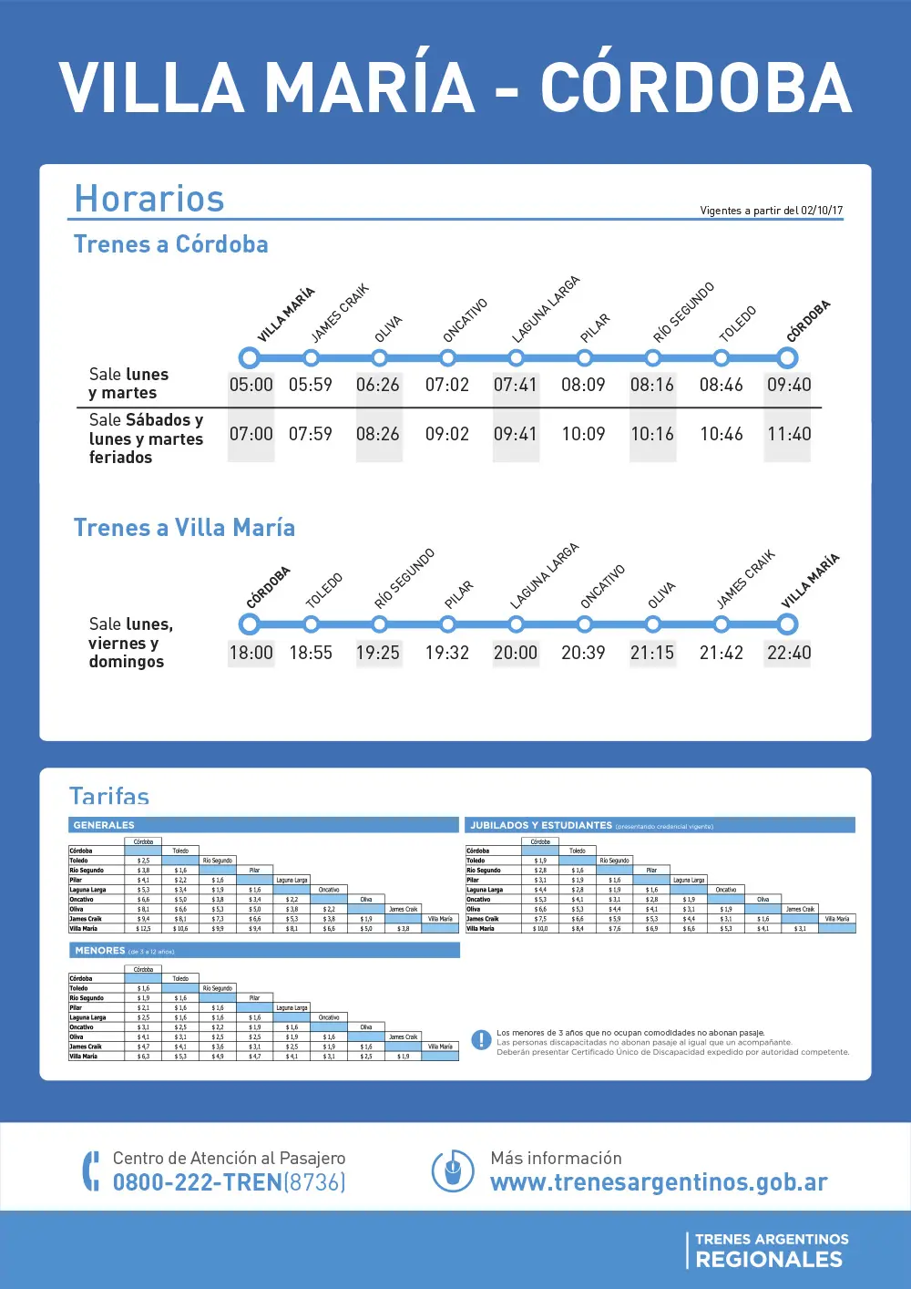 Días y horarios del tren de Villa María a Córdoba - Cuánto cuesta el pasaje en tren a Villa María dias y horarios del tren de villa maria a cordoba - Cuánto cuesta el pasaje en tren a Villa María