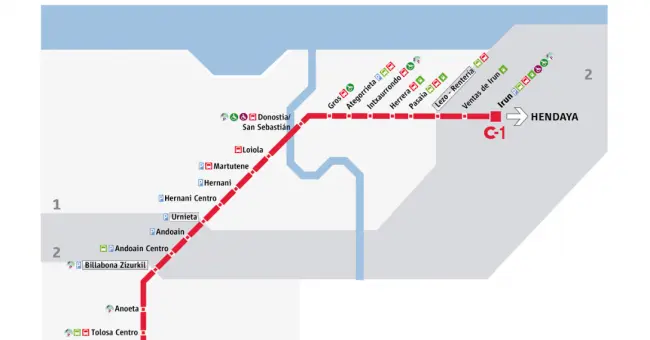 tren tolosa donosti - Cuánto cuesta el tren de Tolosa a San Sebastián