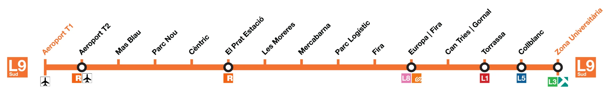 tren el prat a barcelona - Cuánto cuesta ir del Prat a Barcelona