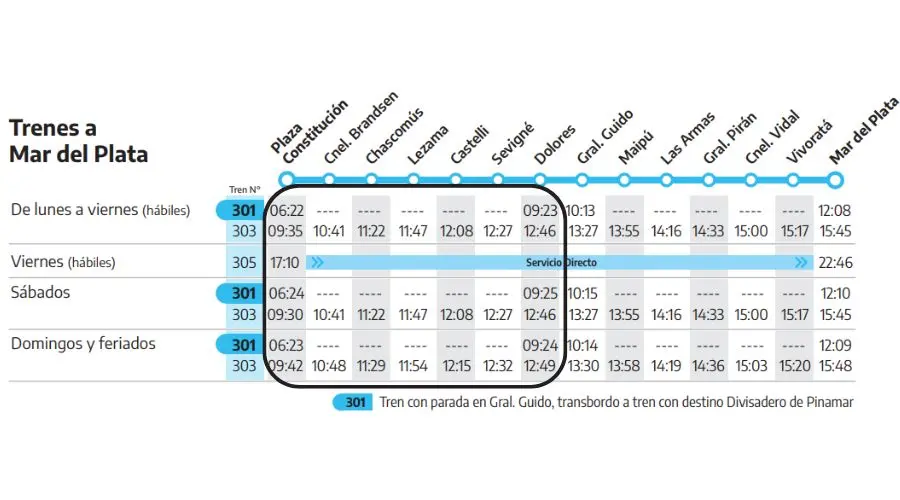 Precio pasaje ferroviario Bs As - La Plata - Cuánto cuesta un pasaje de retiro a La Plata precio pasaje ferroviario bs as la plata - Cuánto cuesta un pasaje de retiro a La Plata