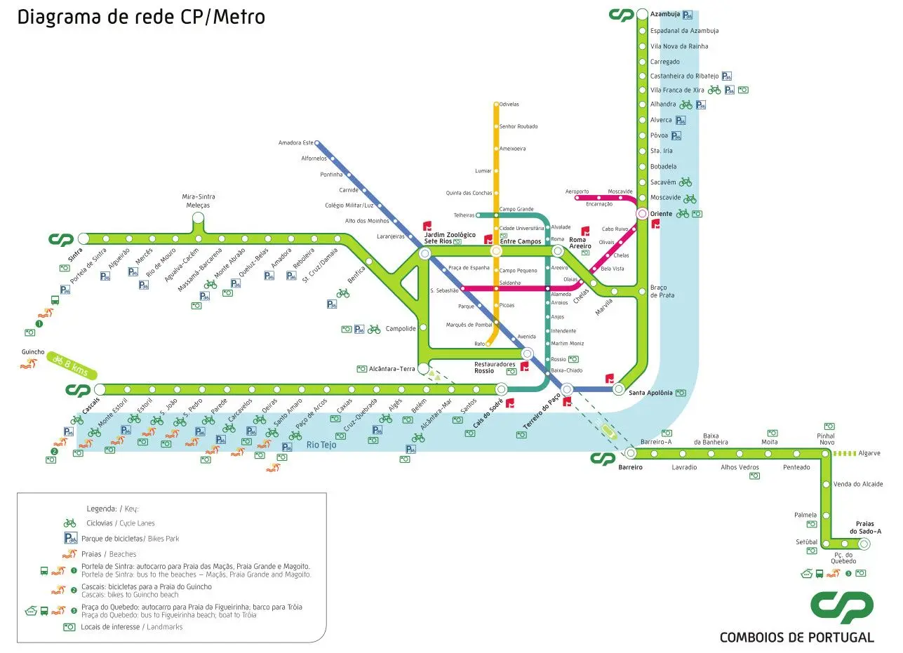 precio tren lisboa sintra - Cuánto cuesta un taxi de Lisboa a Sintra