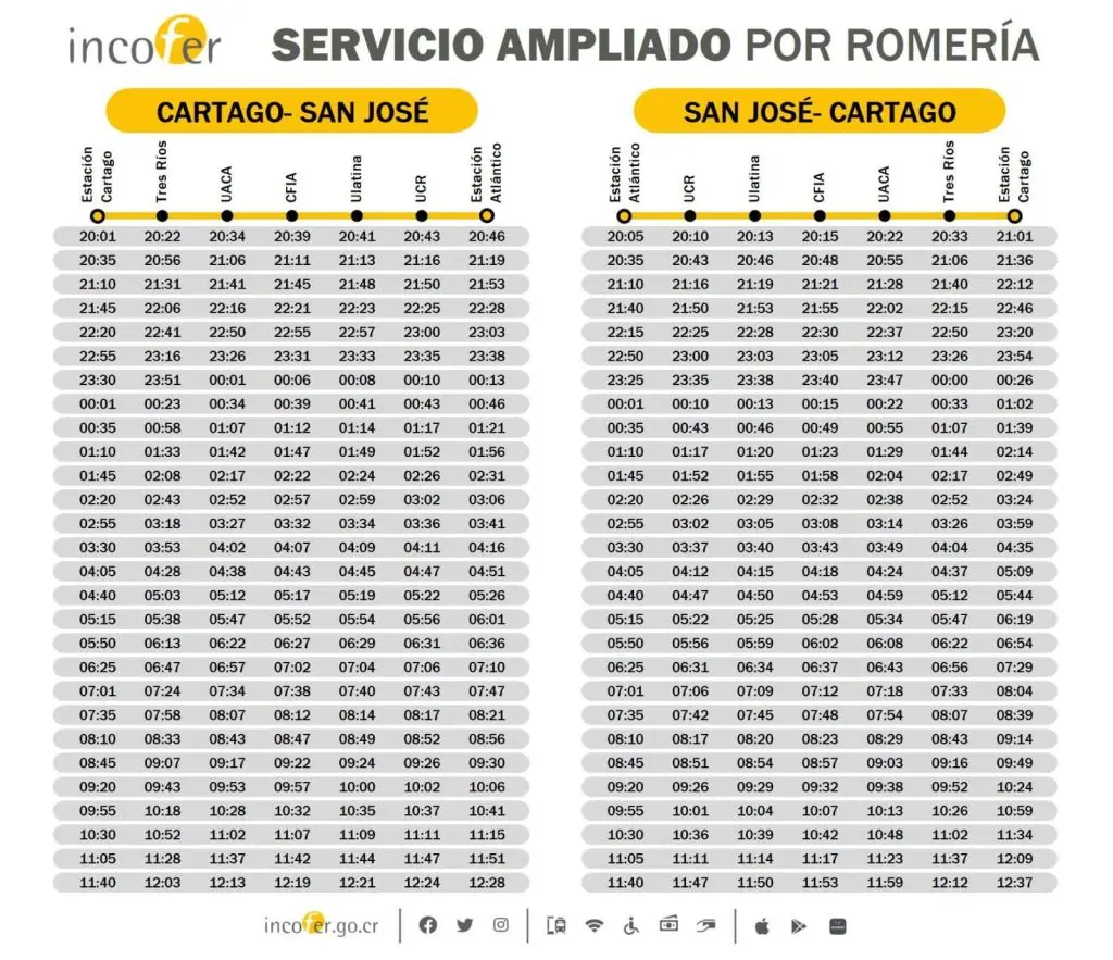 tren san jose cartago horario - Cuánto dura el tren de Cartago a San Pedro