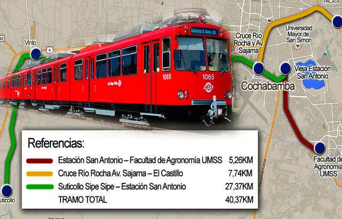 Ferrocarril Facultad Agronomía: Un Medio de Transporte para Llegar a tu Destino - Cuánto dura la carrera de Agronomía en la UBA ferrocarril facultad agronomia - Cuánto dura la carrera de Agronomía en la UBA