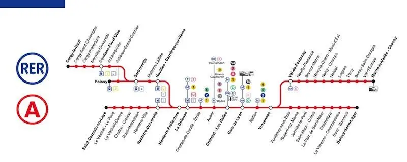precio del tren de paris a disney - Cuánto está París de Disneyland Paris