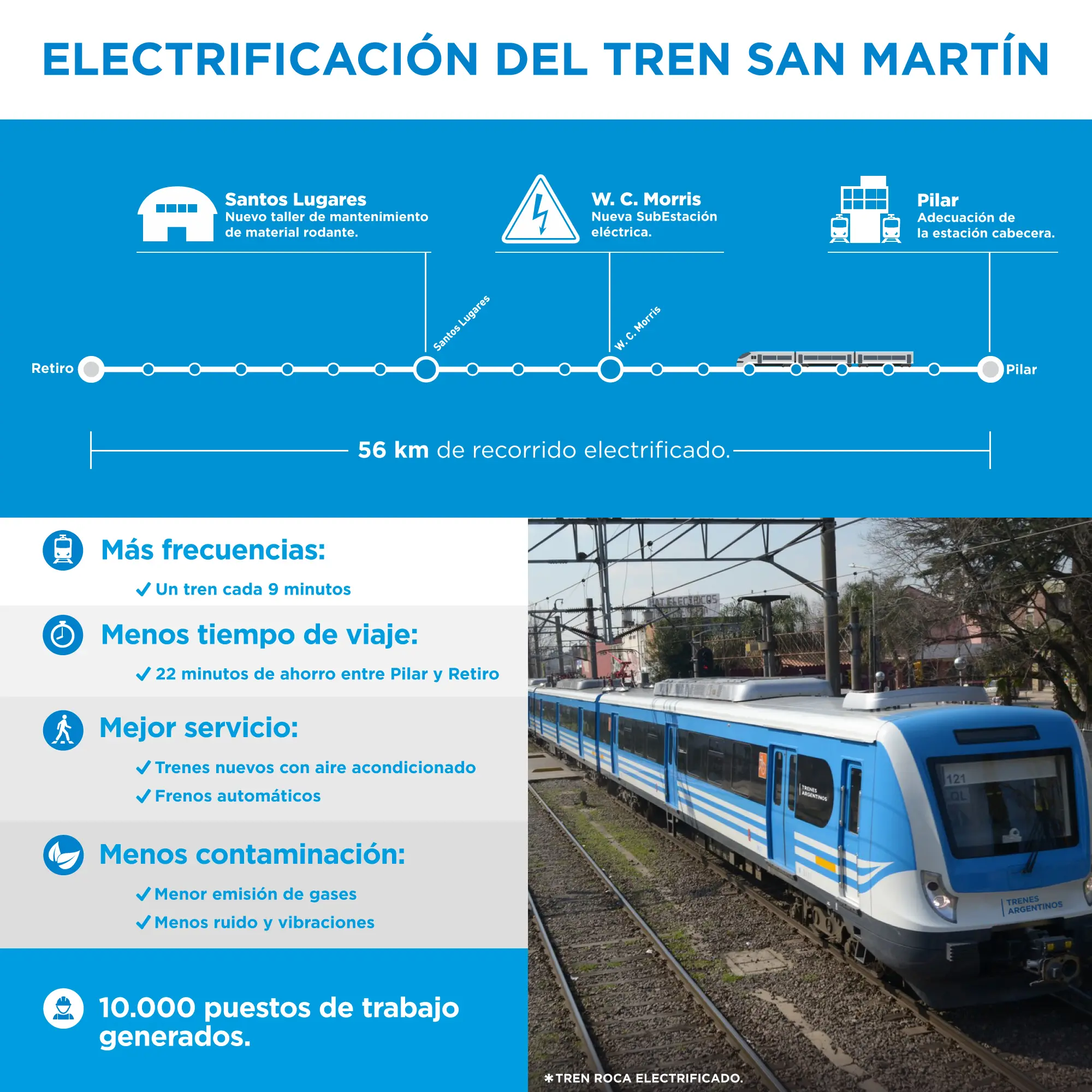 ferrocarril san martin empleo - Cuánto gana un empleado de limpieza en trenes argentinos