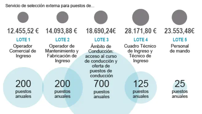 Sueldo de un Maquinista Ferroviario - Cuánto gana un maquinista por mes sueldo de un maquinista ferroviario - Cuánto gana un maquinista por mes