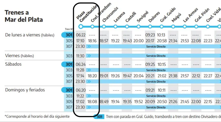 cuanto sale el tren de la plata a constitucion - Cuánto sale el micro de La Plata a Constitución