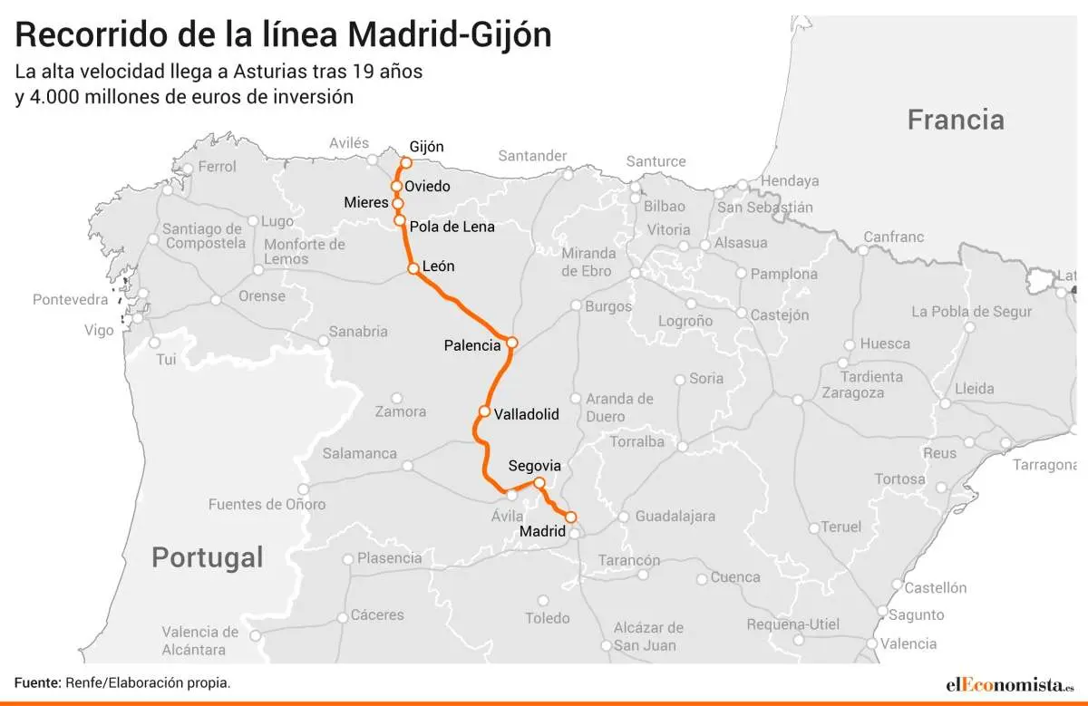 Billetes de tren Madrid Gijón: La forma más cómoda de viajar - Cuánto tarda el AVE de Gijón a Madrid billetes tren madrid gijon - Cuánto tarda el AVE de Gijón a Madrid
