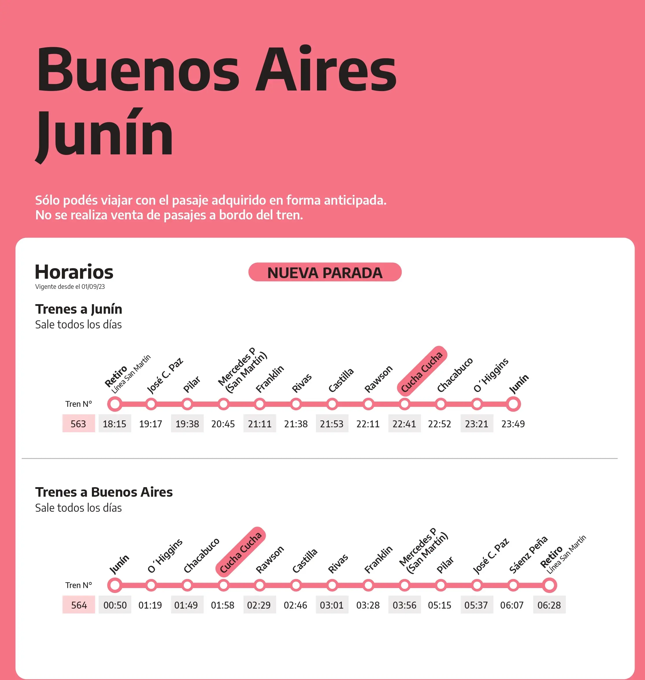 ferrocarril san martin horarios retiro junin - Cuánto tarda el tren de Bs As a Junín