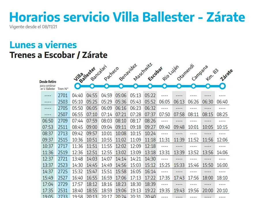 retiro zarate tren - Cuánto tarda el tren de Zárate a Retiro