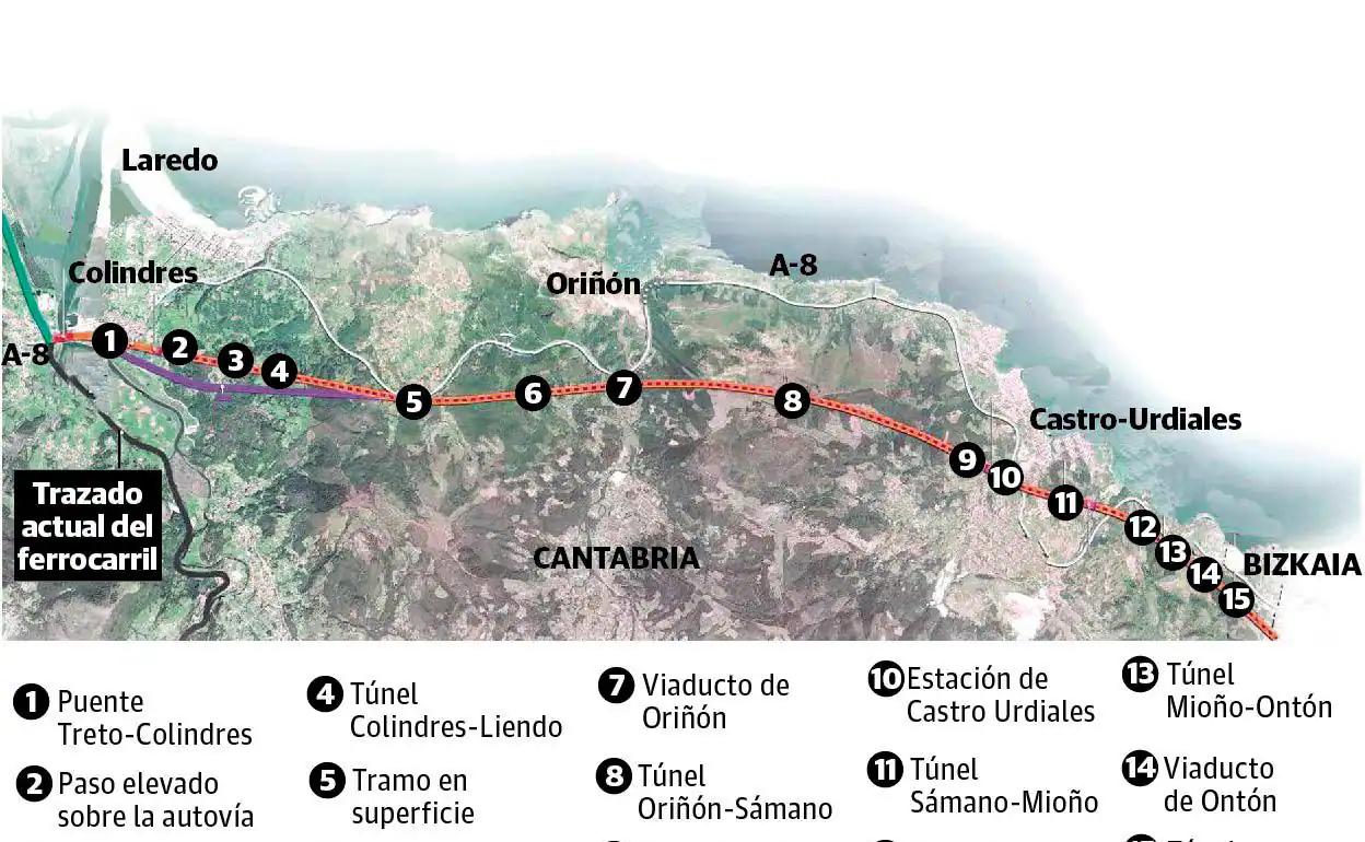 Bilbao a Santander en tren: una experiencia única - Cuánto tardas de Bilbao a Santander bilbao a santander tren - Cuánto tardas de Bilbao a Santander