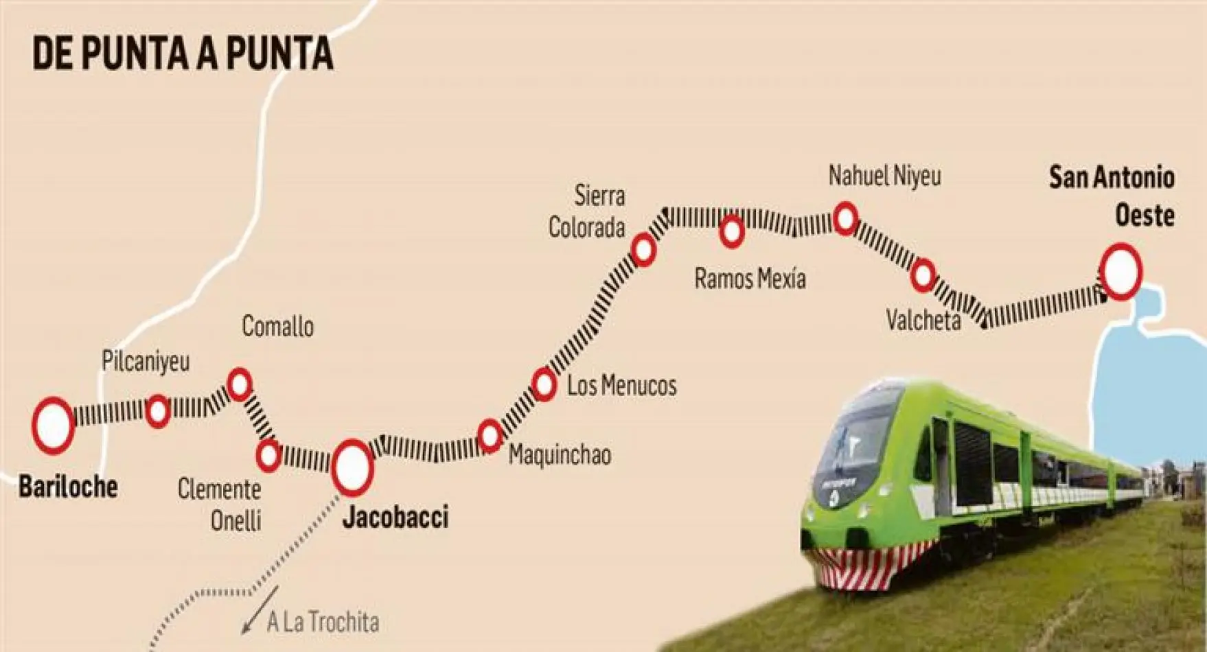ferrocarril neuquen a bariloche - Cuánto tardas de Neuquen a Bariloche