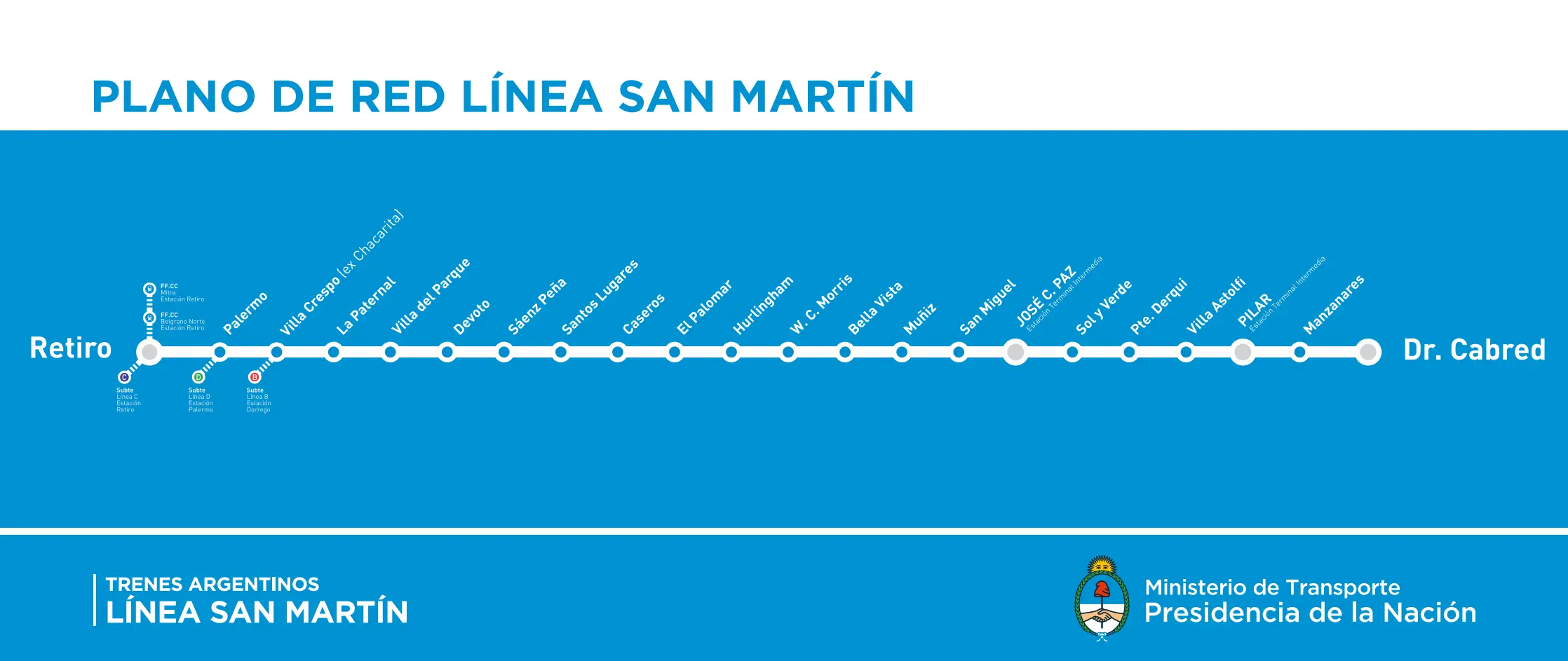 ferrocarril san martin estaciones - Cuántos ramales tiene el tren San Martín